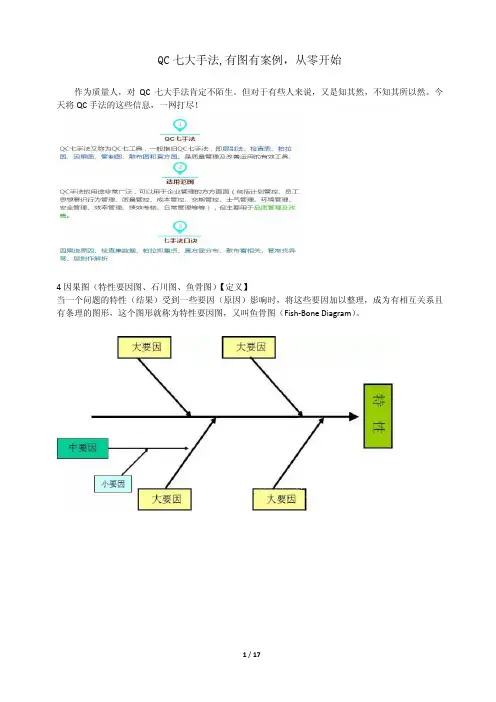 QC七大手法 3