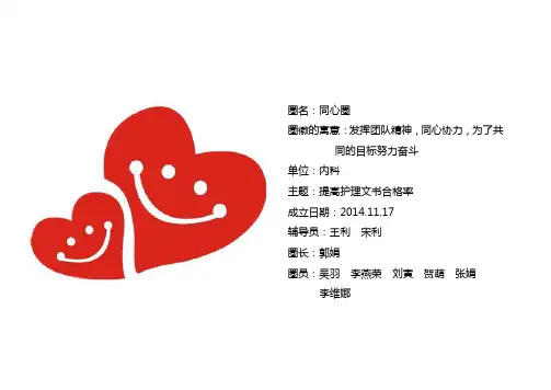 内科品管圈