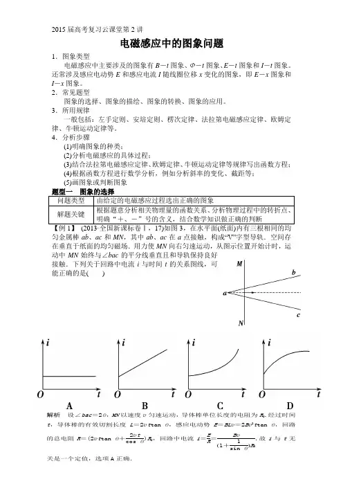 高考物理-电磁感应中的图像问题