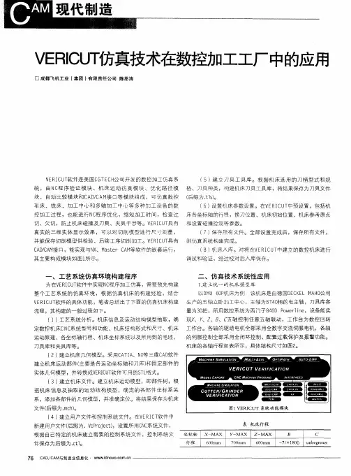 VERICUT仿真技术在数控加工工厂中的应用