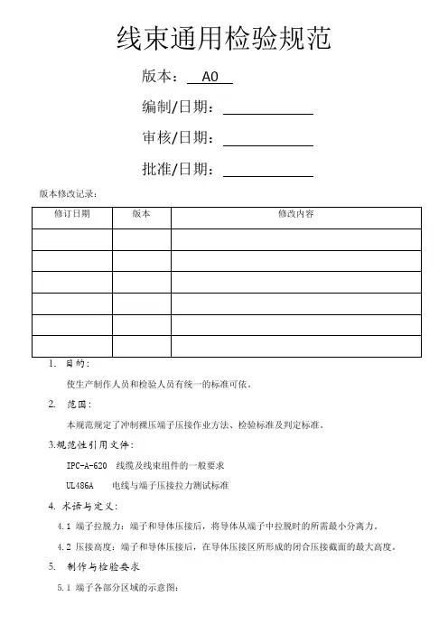 线束检验标准