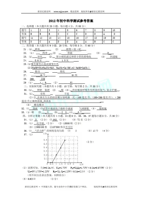 2012年初中毕业生学业考试第一次适应性检测-1