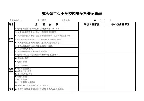 校园安全检查记录表【范本模板】