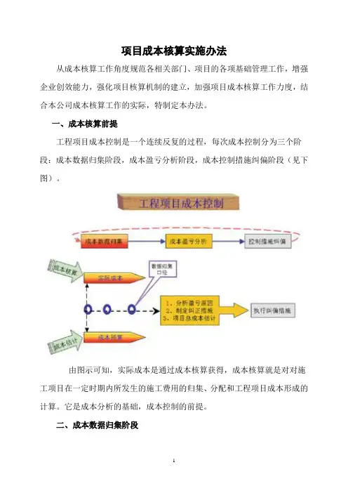 工程项目成本核算办法.