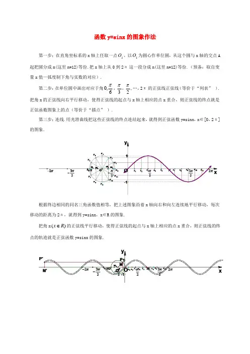 高中数学 第一章 三角函数 1_5 正弦函数的性质与图像 函数y=sinx的图象作法素材 北师大版
