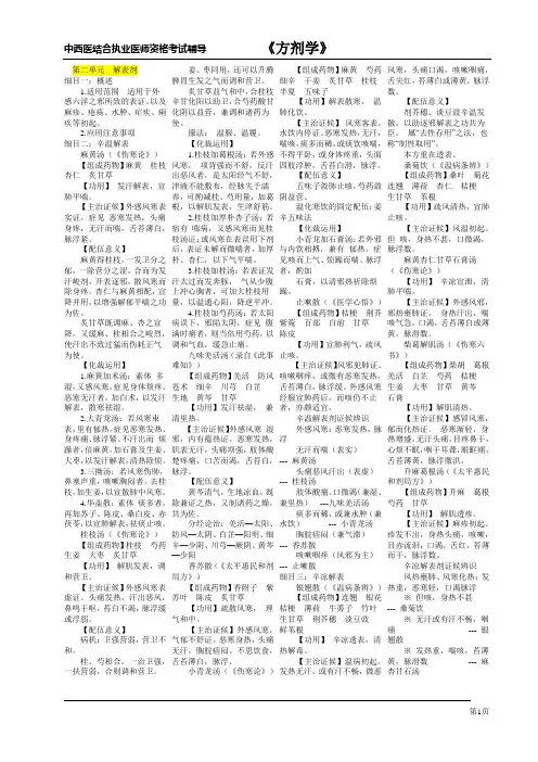 方剂学讲义,排版好了的