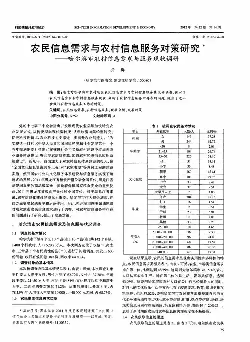 农民信息需求与农村信息服务对策研究——哈尔滨市农村信息需求与服务现状调研