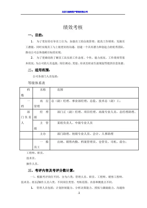 全面绩效考核方案