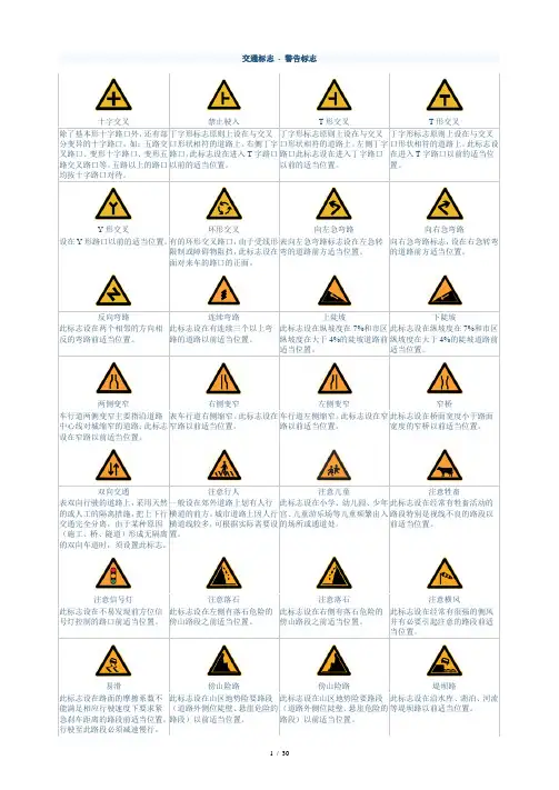 交通标志及交警手势含义 2