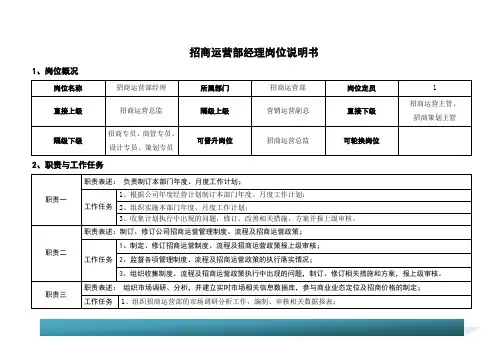 招商运营经理岗位说明书