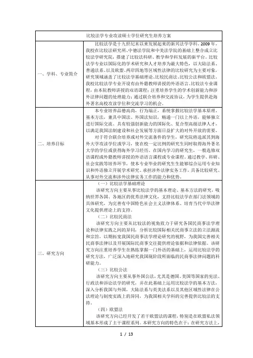 比较法学专业攻读硕士学位研究生培养方案