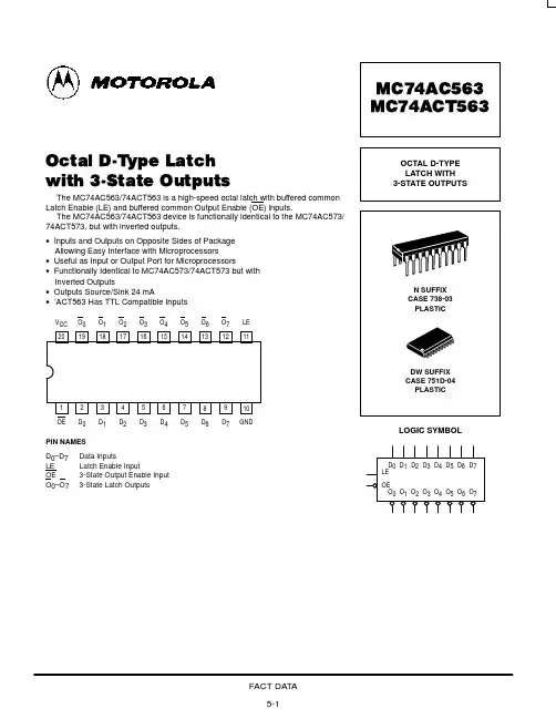 MC74ACT563DW中文资料
