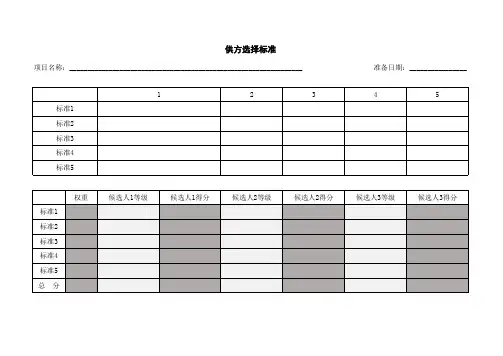 供方选择标准