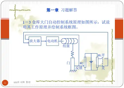控制工程基础(王积伟、吴振顺)课后答案