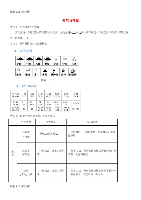 [配套K12]2018年中考地理考点复习 第17讲 天气与气候精讲精析