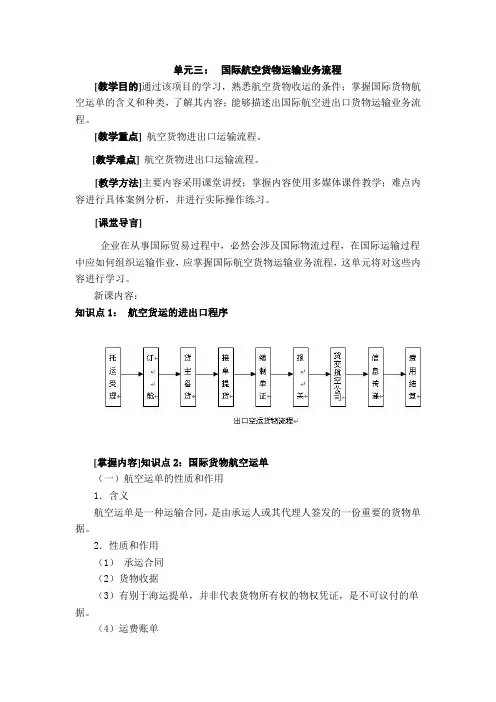 最新航空货物运输实务——国际航空货物运输业务流程