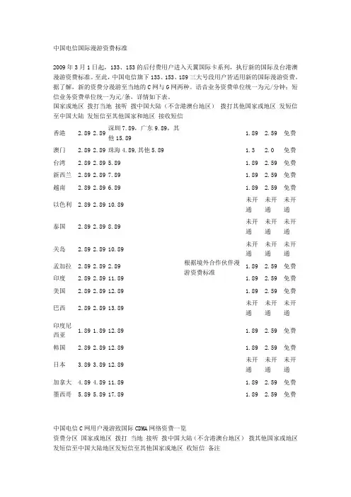 中国电信国际漫游资费标准