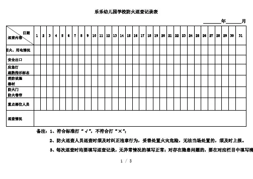 防火巡查记录表及设备检查表