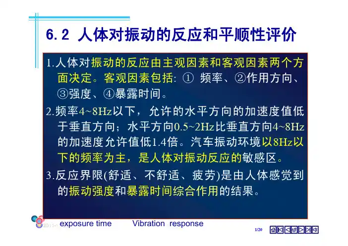 2人体对振动的反应和平顺性评价