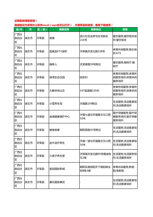 2020新版广西壮族自治区崇左市天等县休闲娱乐工商企业公司商家名录名单黄页联系方式大全44家