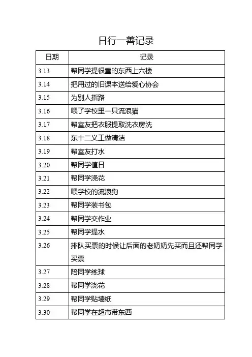 日行一善记录