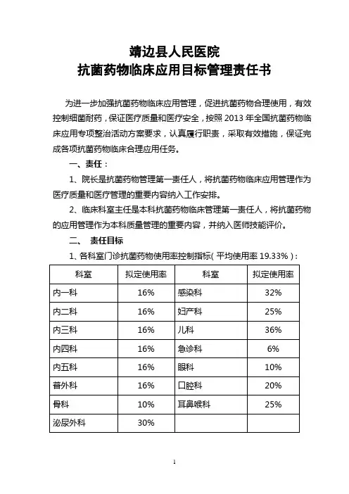 2013年抗菌药物责任书[1]