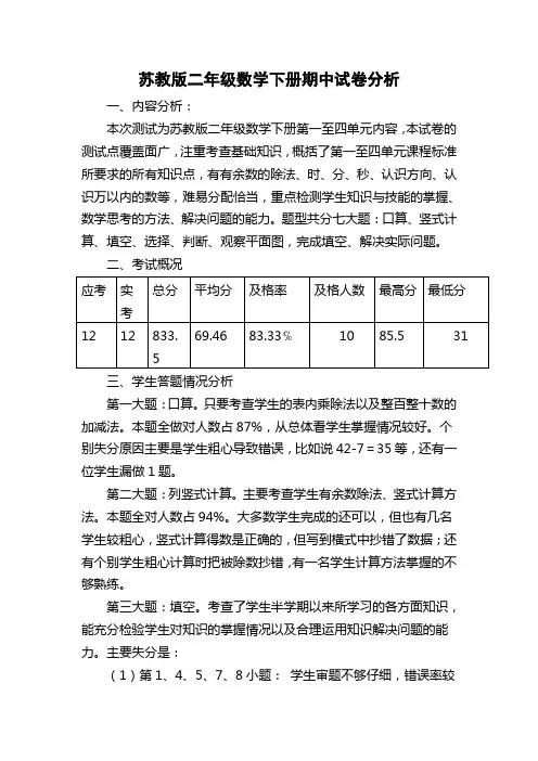 苏教版二年级数学下册期中试卷分析 Microsoft Word 文档 (2)