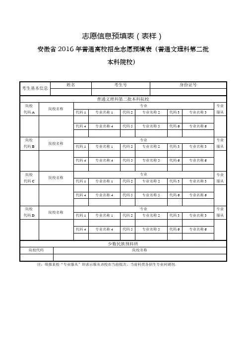 安徽省2016年普通高校招生志愿预填表(普通文理科第二批本科院校