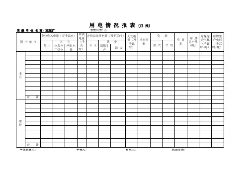 煤矿用电情况报表