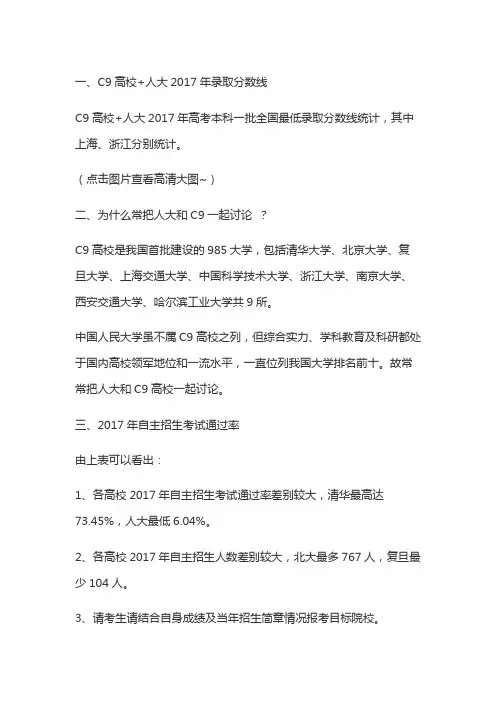 全国各本科大学录取分数