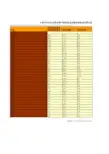 中国财政年鉴2014指标数据：中国历年全社会固定资产投资资金来源和按构成分1981-2013