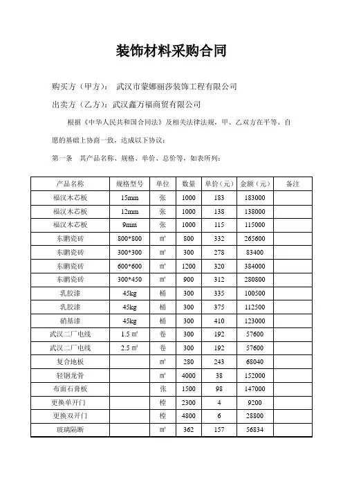 装饰材料采购合同样本