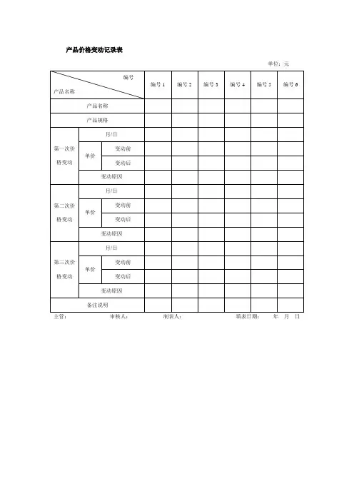 产品价格变动记录表