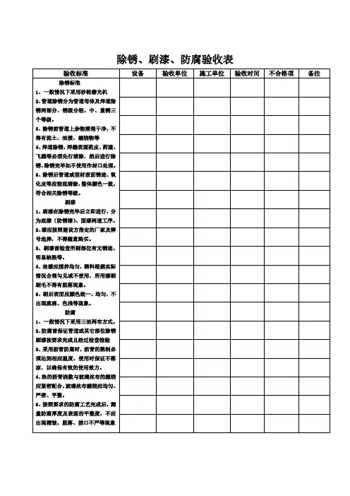 管道及型钢除锈、刷漆、防腐验收表