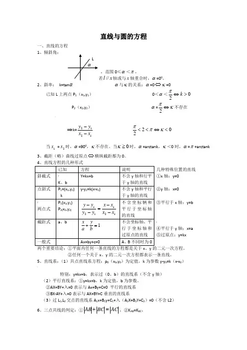 高三总复习直线与圆的方程知识点总结及典型例题