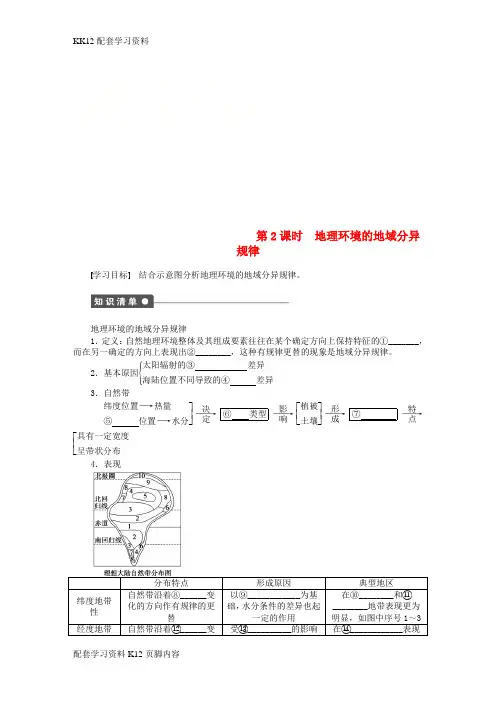 [K12配套]2017_2018版高中地理第三章地理环境的整体性和区域差异第二节第2课时地理环境的地域分异规律学案