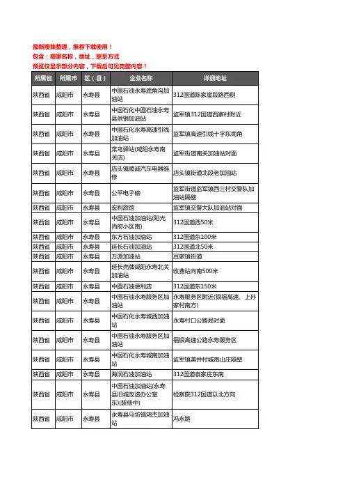 新版陕西省咸阳市永寿县加油站服务企业公司商家户名录单联系方式地址大全23家
