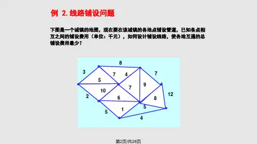 运筹学应用实例