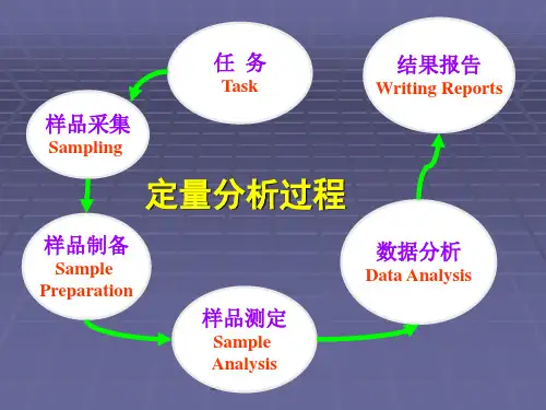 第二章定量分析的误差