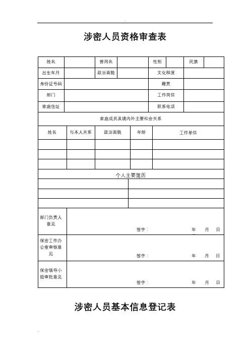 涉密人员管理表格汇总