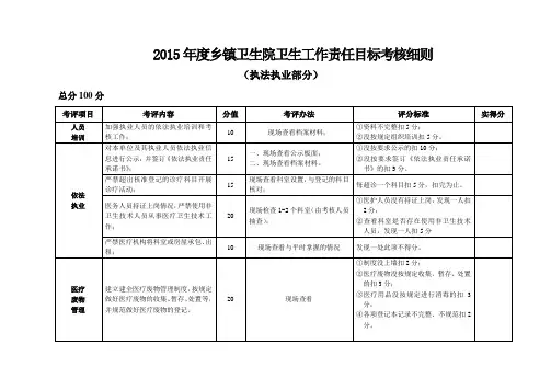 2015年度乡镇卫生院卫生工作责任目标考核细则