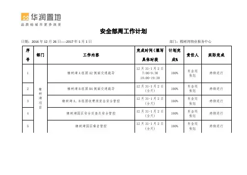 安全部周工作计划