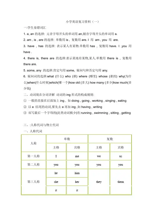 (完整版)小学六年级英语总复习资料(一)