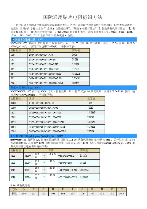 国际贴片电阻标识方法1