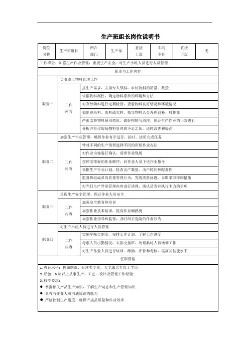 生产班组长岗位说明书