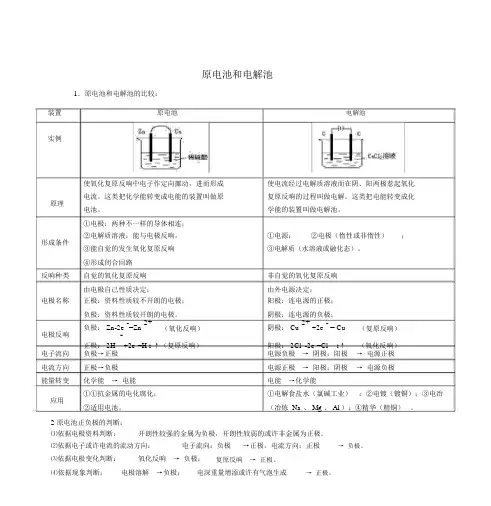 原电池和电解池知识点总结.docx