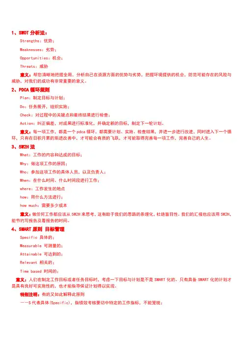 SWOT分析法