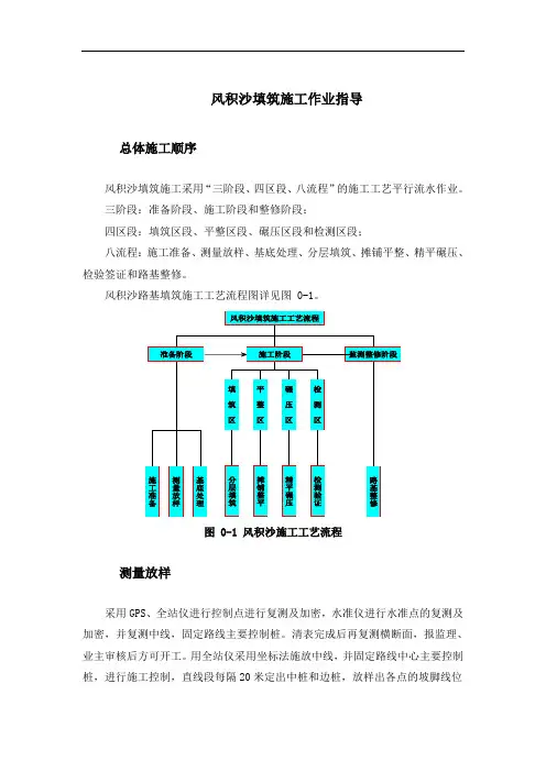 风积沙填筑施工作业指导