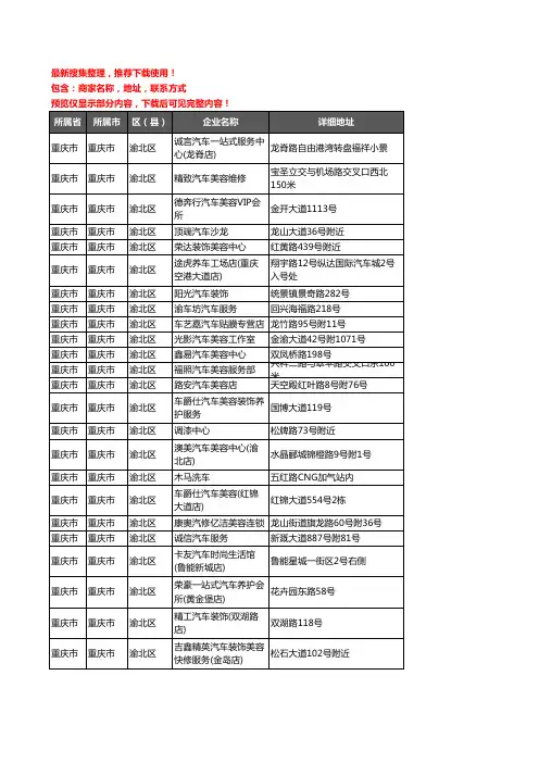 新版重庆市重庆市渝北区汽车装饰企业公司商家户名录单联系方式地址大全332家