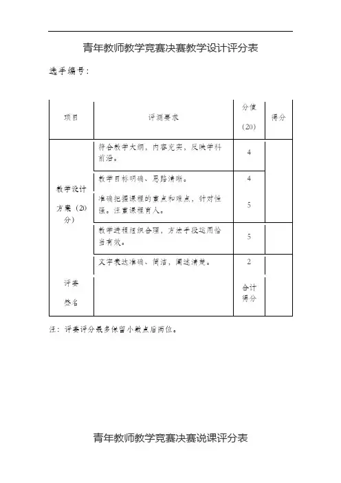 青年教师教学竞赛决赛教学设计评分表选手